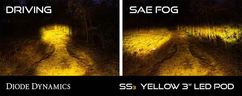 Diode Dynamics Ss3 Sport Worklight Pair – Yellow Flood, Flush Mount 1